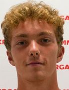 Filippo Bertolotti : Mercato – Transfert Récent | Foot Mercatolive
