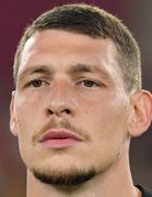 Andrea Belotti : Mercato – Transfert Saison 24/25 | Foot Mercatolive