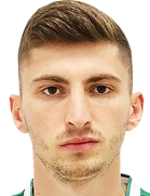 Svetoslav Kovachev : Mercato – Transfert Saison 24/25 | Foot Mercatolive
