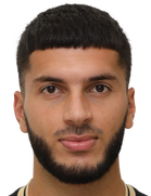 Oğuz Aydın : Mercato – Transfert Saison 24/25 | Foot Mercatolive