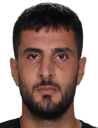 Privé : Mehmet Yeşil : Mercato – Transfert Saison 24/25 | Foot Mercatolive